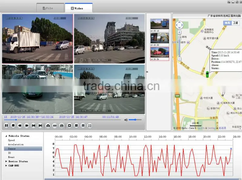 2016 hot sale 4CH hdd 1080p AHD mobile bus dvr with gps 3g 4g,RCM7204 series