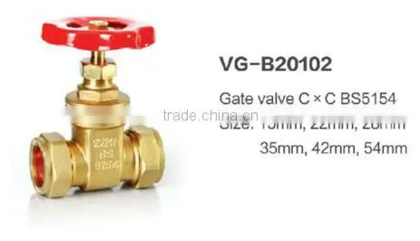 Cheap high quality high technology creative parallel slide gate valve