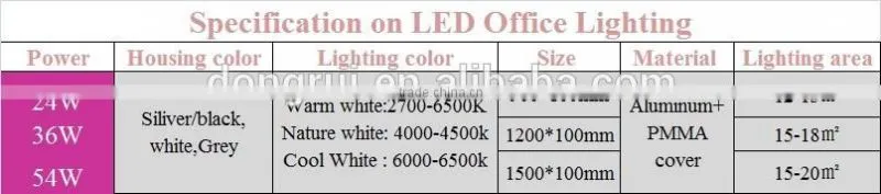 led linear pendant light/LED office pendant light/Linear suspended LED light 4000ml