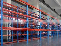 pallet racking