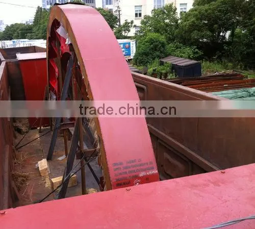 gear wheel for ball mill & rotary kiln