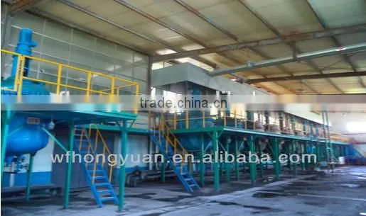 Single/ Double Component Polyurethane Waterproof Coating