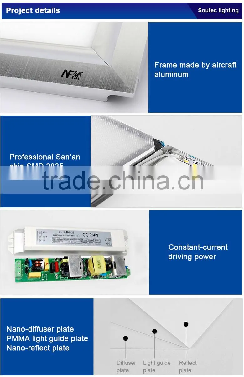 square 300*600 led panel light recessed led panel lights ultra thin led panel light