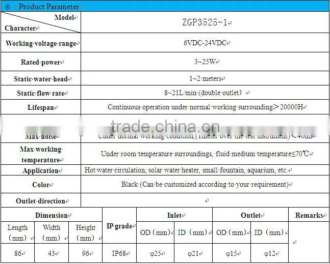 DC mini water pump (CE, UL, ROHS, VDE, FC, CCC low power consumption, safe and low noise)