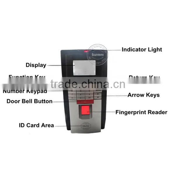 Realand fingerprint access control with time attendance software. ZD2F20