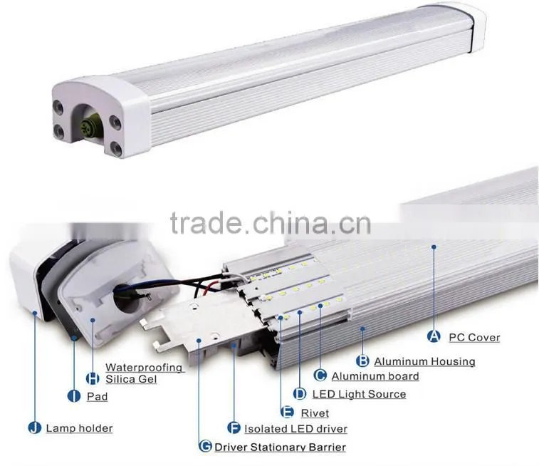 5 years warranty Underground Parking lot lighting 2ft 4ft 5ft ip65 led tri-proof light