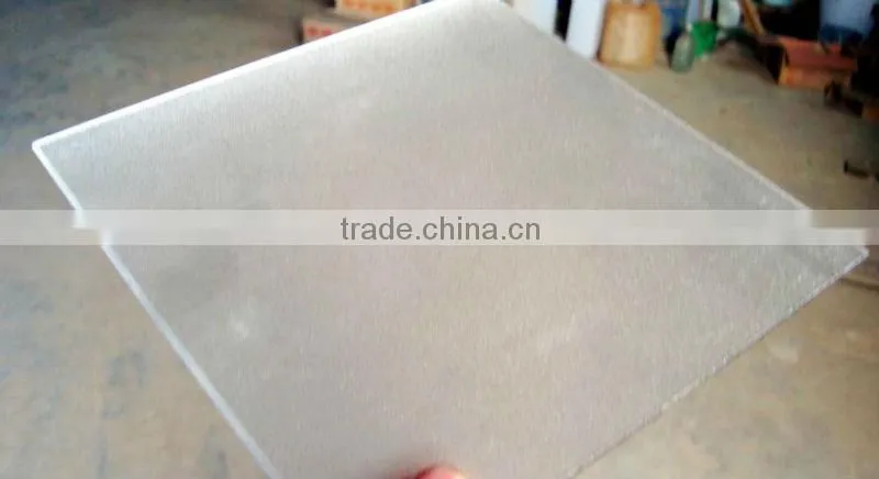 frosted glass use for glass door