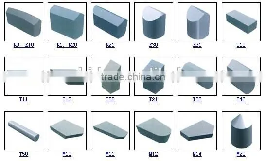 bespoke cemented carbide welded tips for power tool parts