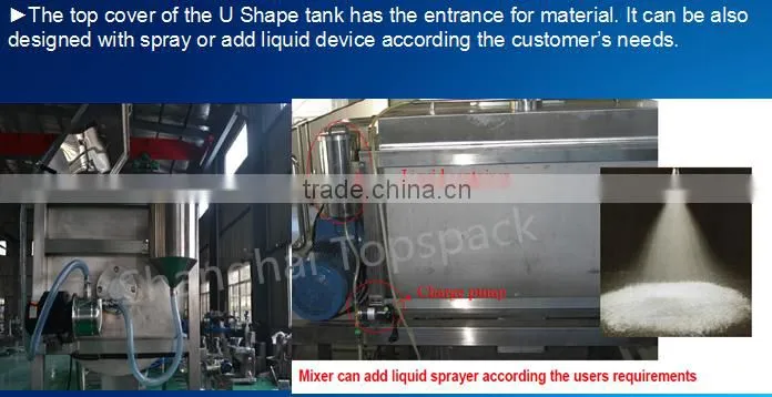 stainless steel ribbon mixer for sale