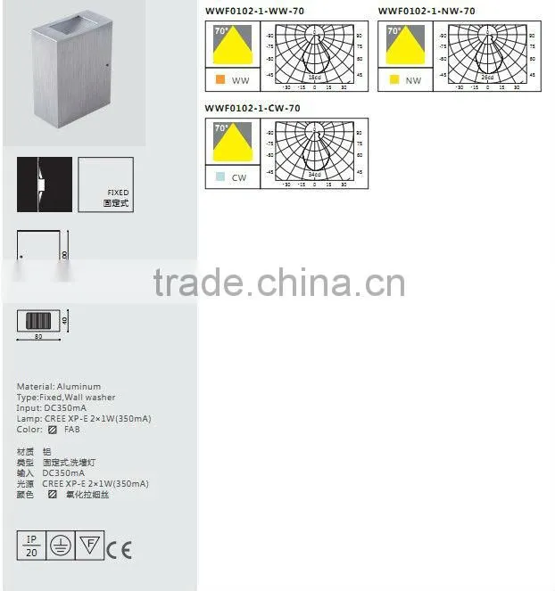 High power 2*1w Led wall light/interior wall led light/interior wall led light/interior wall led light