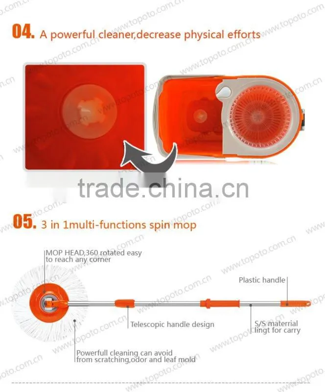 spin mop,household cleaning mop,pp bucket