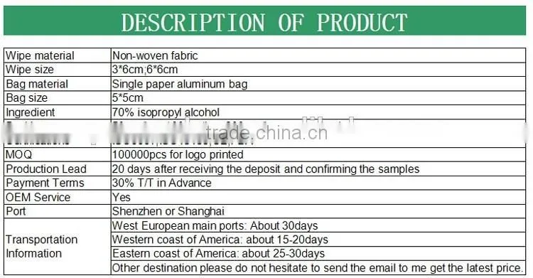 Medical alcohol prep pad/medical alcohol swab/medical machine cleaning wipe