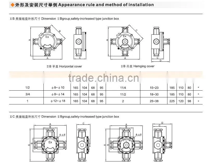 AH explosion proof universal fittings pull box