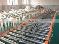 Wuyi St.Long Sports Equipment Co., Ltd. company overview - view 1