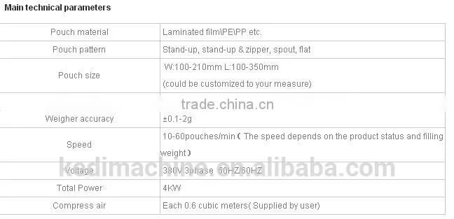 Linear weigher filler packing machine for sugar