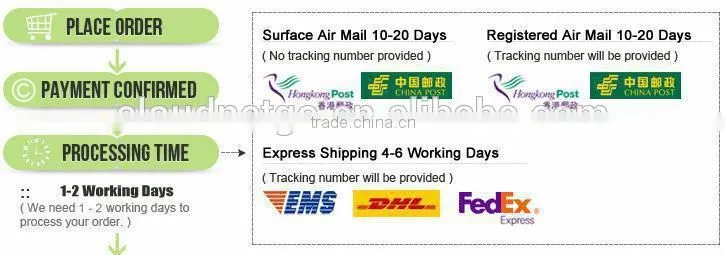 2016 factory price Rockchip RK3229 Quad 1.2GHz 32bit Android 4.4 set top tv box