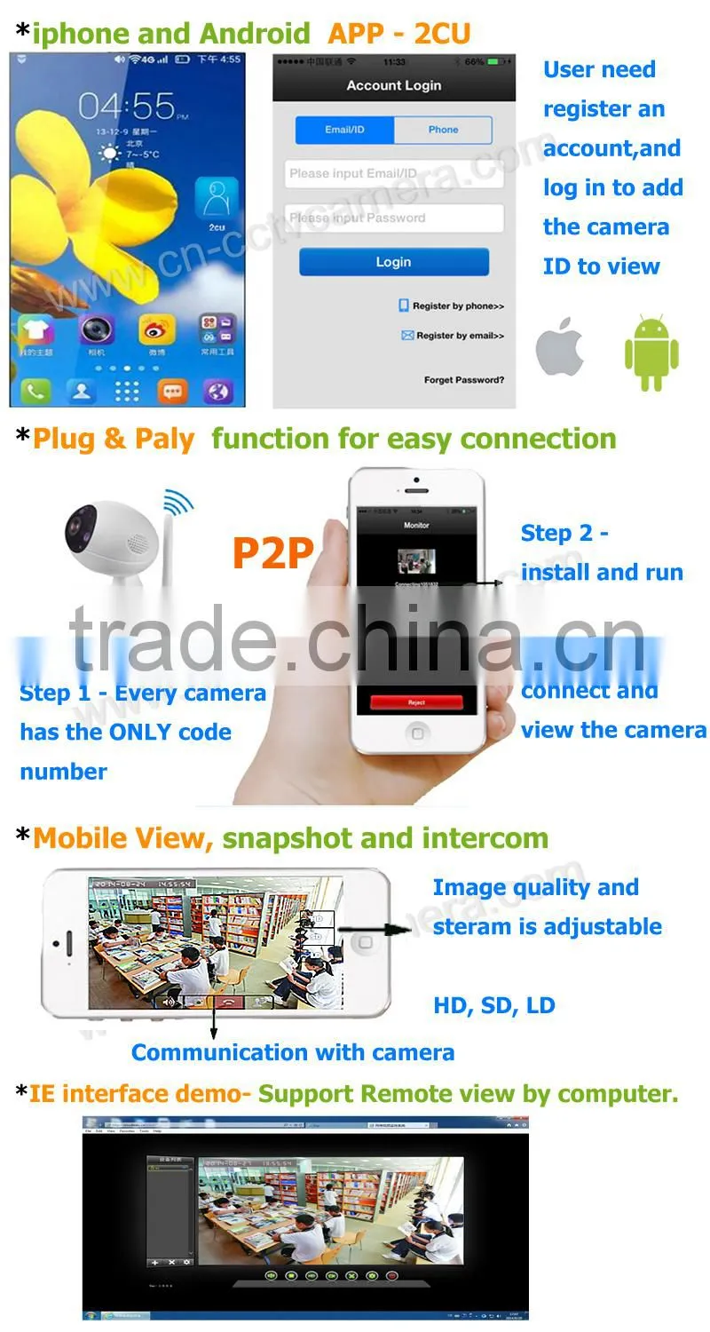 home office security alarm ip camera video surveillance wireless security camera systems