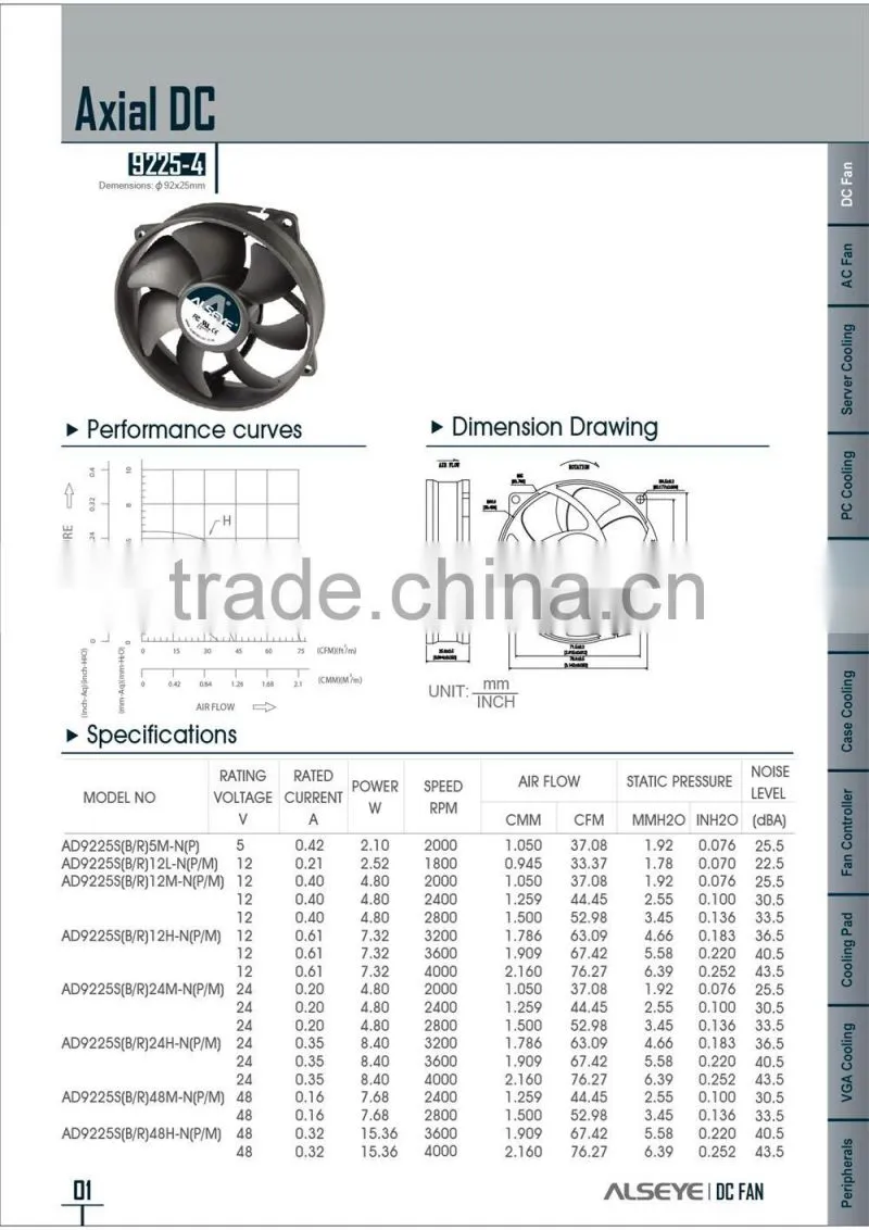 Alseye CB3101 manufacture 92mm 12v dc axial fan Mini Fan 9225 computer fan