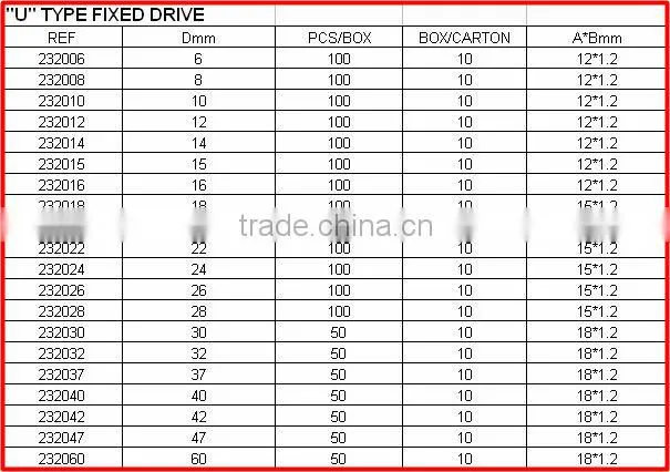 U Type two hole Fixed Drive without rubber