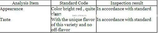 AD Dried Whole Sweet Strawberry with good quality