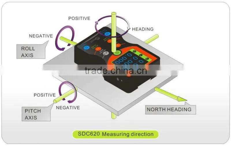 SDC620B Industry 3D Compass Sensor North Finder With Screen Display With Heading Accuracy 0.3deg Range 360deg Measurement