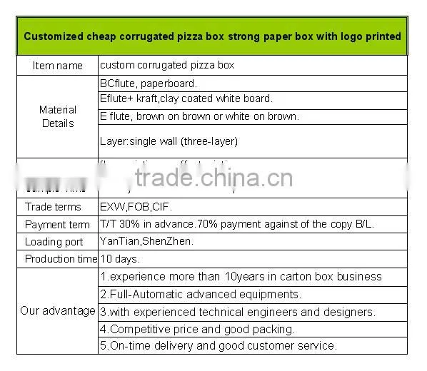 Wholesale plain white corrugated pizza box/high quality and reasonable price pizza box