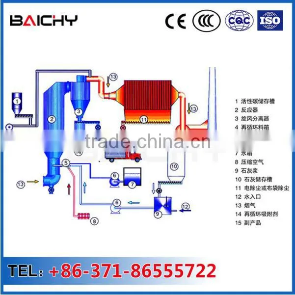 low cost large capacity dust collector