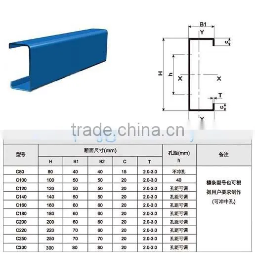 DC New product multifunctional C Z metal purlin cold roll former, C purlin steel