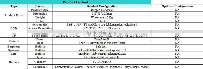 ST935D Handheld Industrial Tablet PC with barcode scanner and NFC RFID
