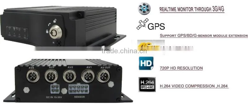4G GPS MOBILE VEHICLE DVR H.264 BUS VEHICLE DVR WITH SD CARD RECORDING