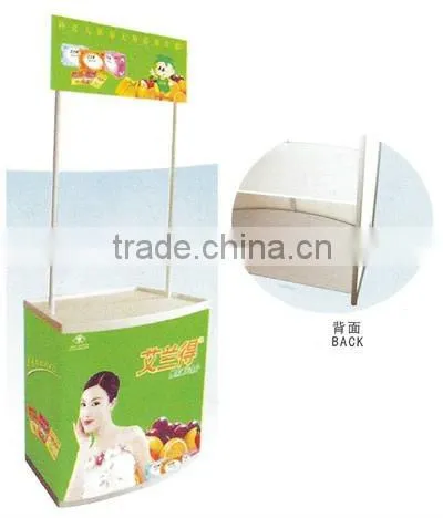 ABS promotion table