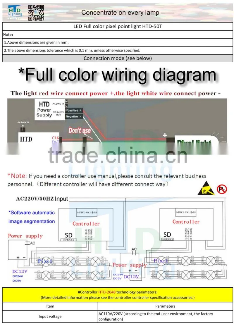 IP65 pixel point 7LED 5050RGB