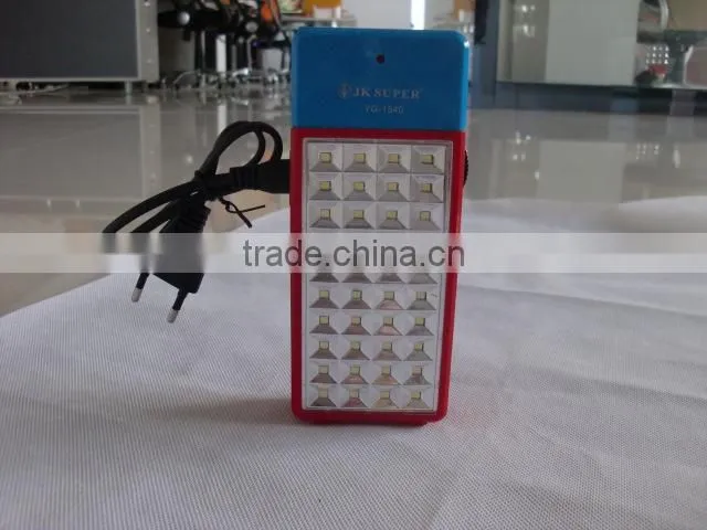Powerful Zoomable Chinese New Available Torch Light