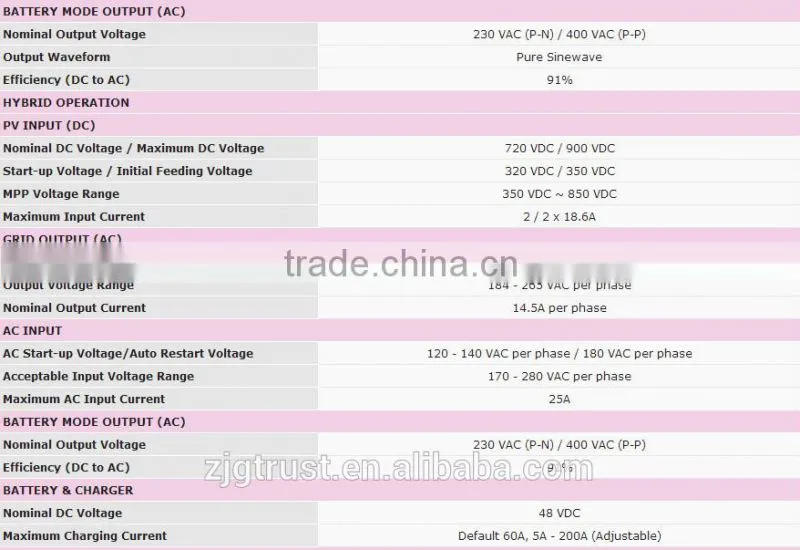 10KW On/off-grid with Energy Storage triple phase hybrid solar inevrter