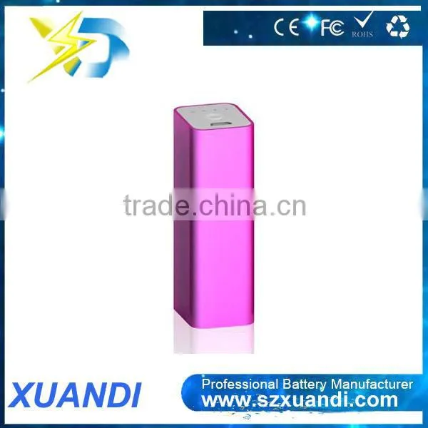 Perfect Power Bank real Mah Power Bank External Battery