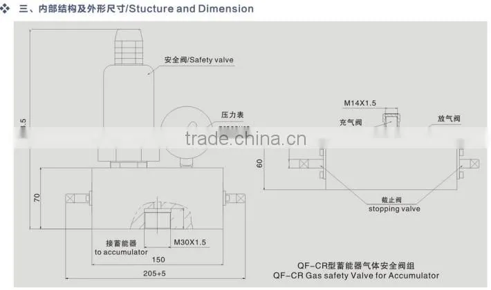 QF CR Gas safety valve for accumulator