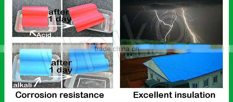 antique composite translucent corrugated plastic pvc roofing sheets