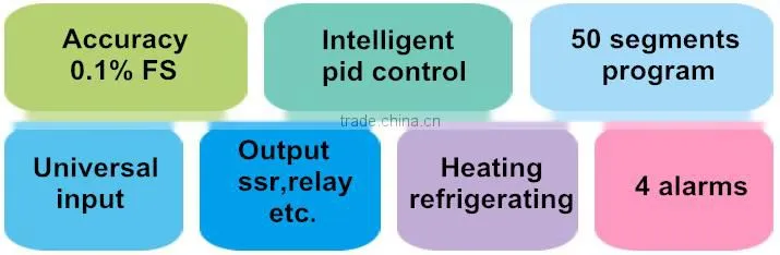 controlador de temperatura AI-719D regulador de la temperatura