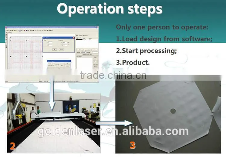 CO2 RF Laser Cutting Machine for Filter Cloth (CO2 RF laser warranty 24 months)