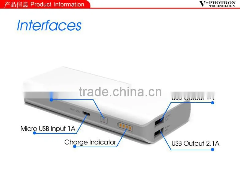 2015 promotion gift 15600Mah promotional price smart power bank