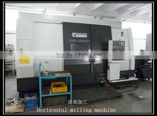 Qingdao Tianluli Industrial Co., Ltd. company overview - view 2