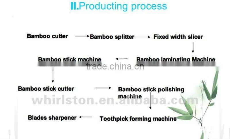 Toothpick manufacturing plant/Wood toothpick manufacturing machine