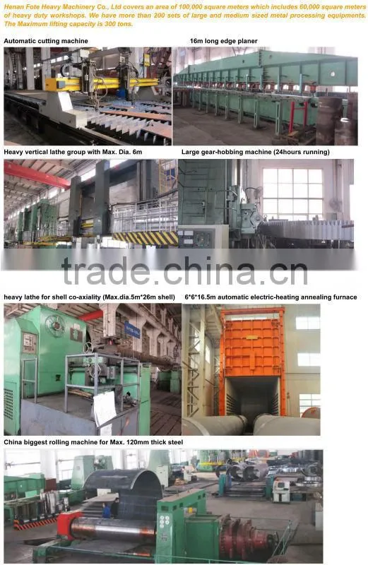 High Precision Coal Grinding Ball Mill