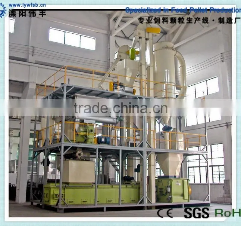 CE certificated animal feed making machine/animal feed producing machine