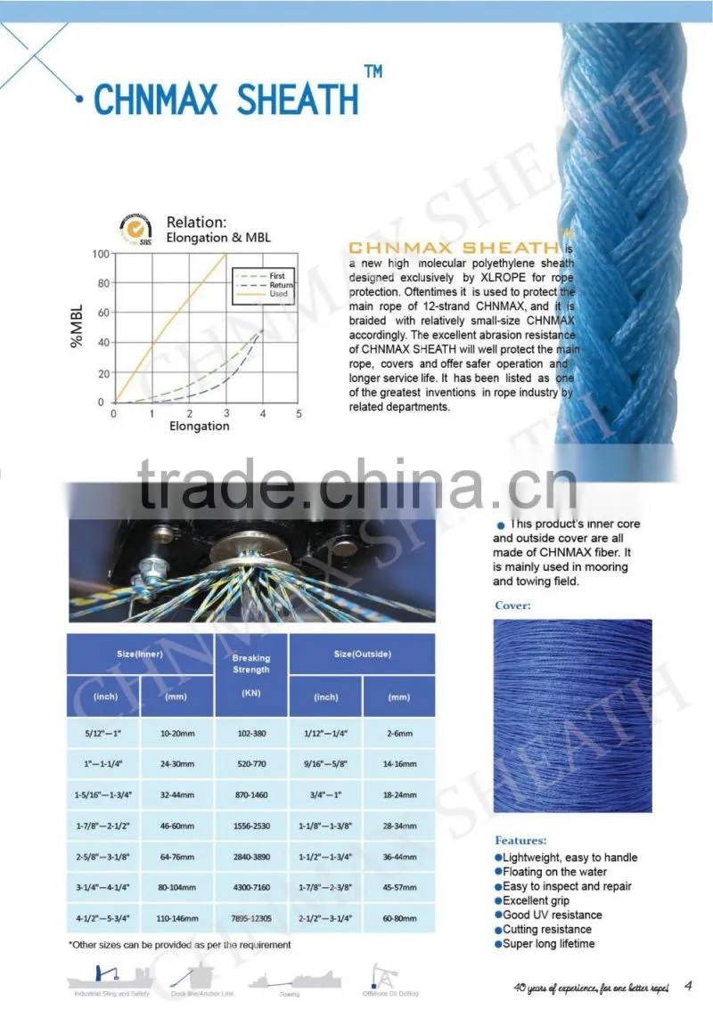 UHMPE Braided Mooring Hawser with Chuck packaging
