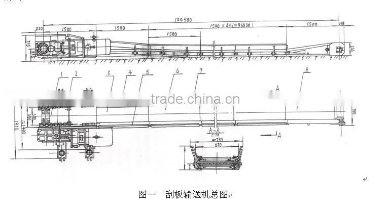 grain conveyor tube chain conveyor manufacturer