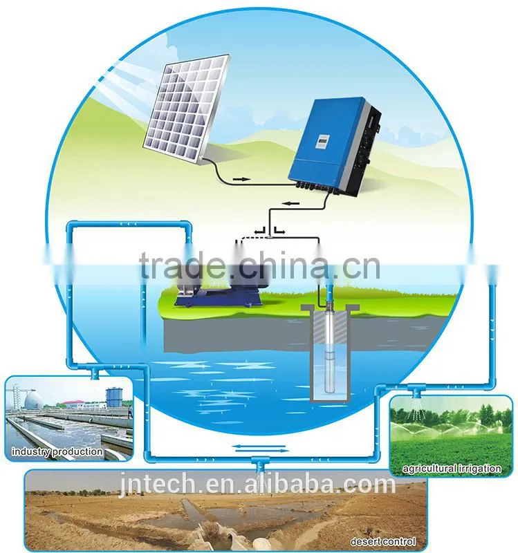 3phase DC/AC Solar Pumping Inverter