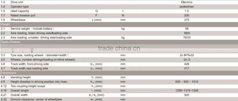 China factory price CE ISO 1ton walkie tow tractor