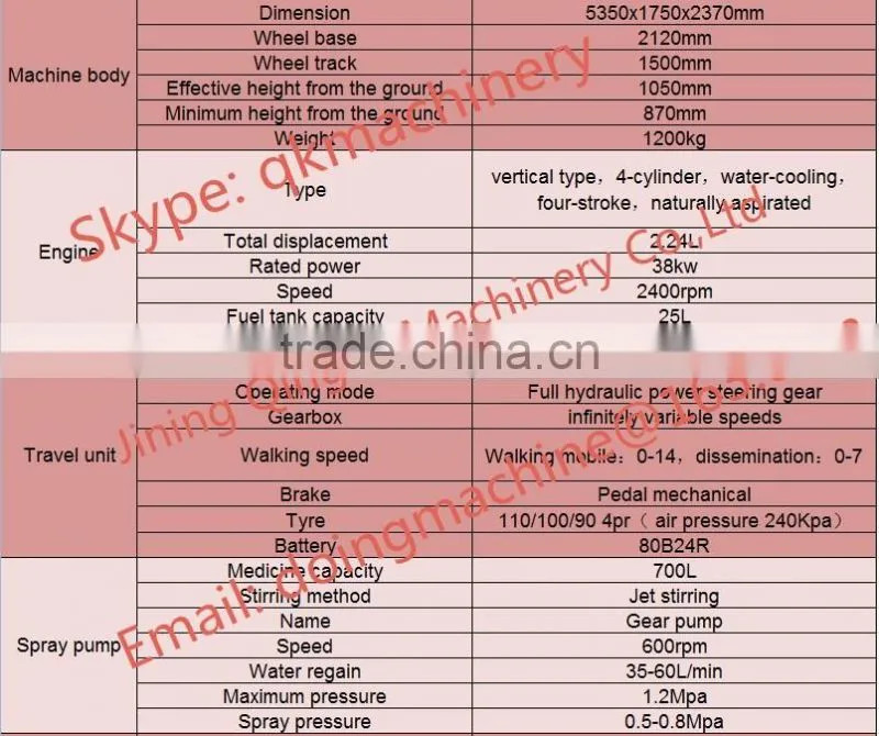 wheel corn insecticide machine made in China