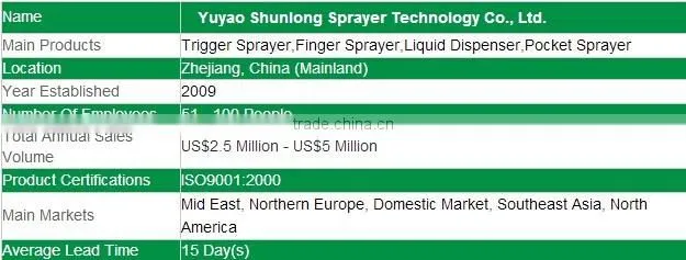 baby talcum powder sprayer 150ML